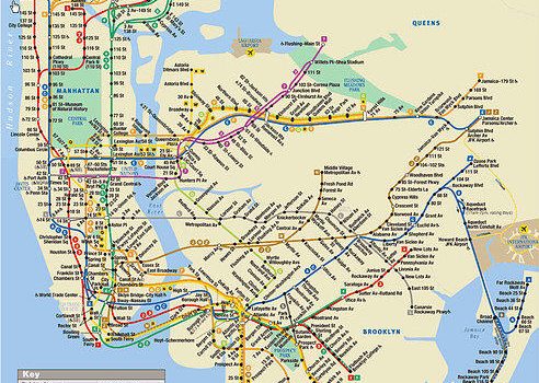 紐約旅遊資訊 2 -地鐵面面觀